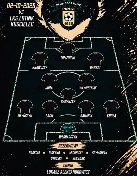 Kościelec gotowy na mecz! KS Panki melduje pełny skład