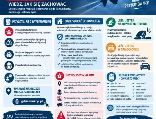 Jak zachować się w razie ataku z powietrza? Kluczowe zasady bezpieczeństwa