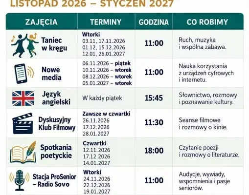 Klub Seniora w Kłobucku zaprasza na nowy sezon zajęć