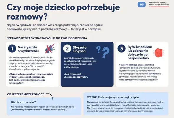 Jak rozmawiać z dzieckiem o trudnych wydarzeniach? Nowy drogowskaz dla rodziców